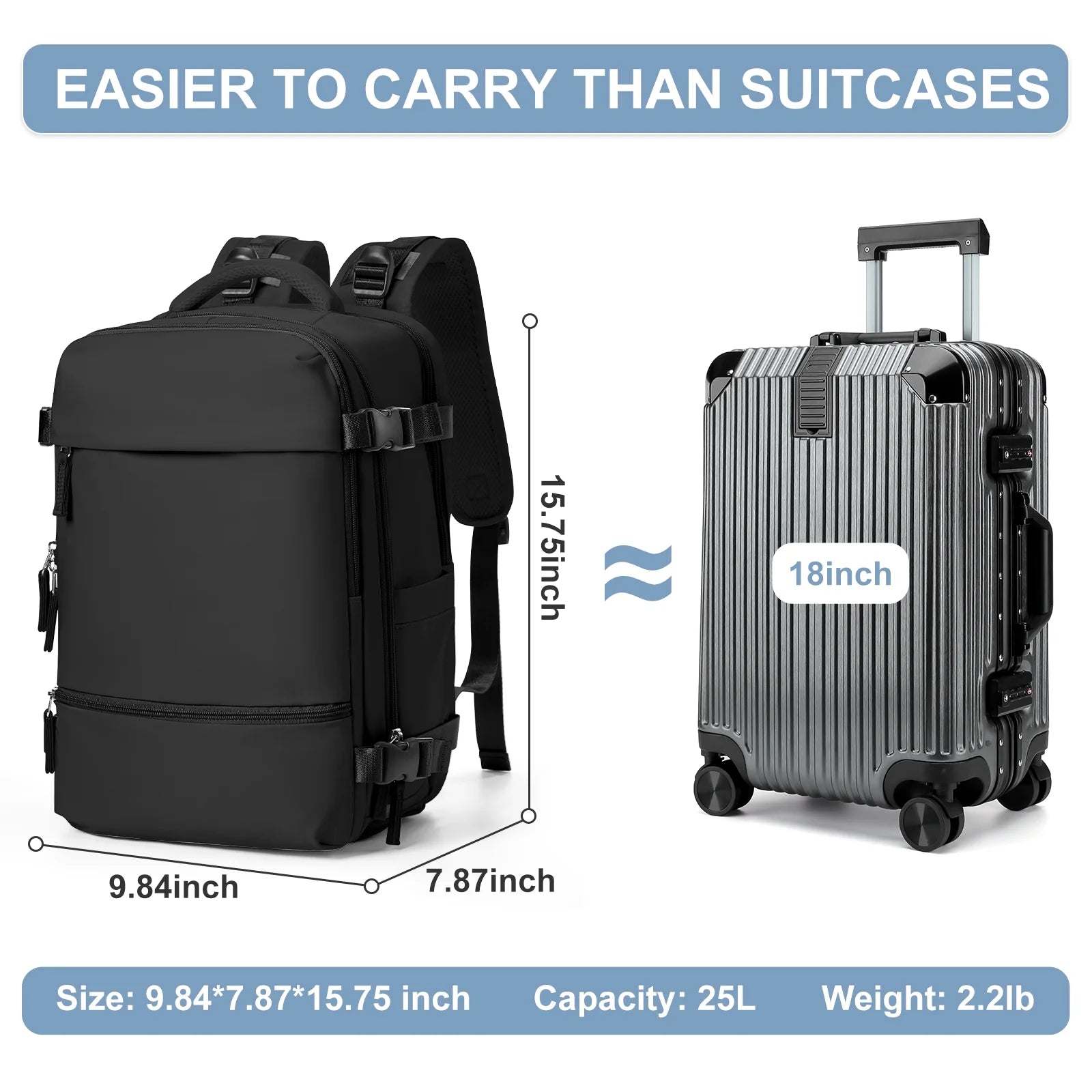 Travel Backpack Simple Durable Carry on Backpack with Shoe Compartment, Personal Item Travel Bag Flight Approved, Water Resistant Laptop Backpack for Women Men Weekender Business, Black